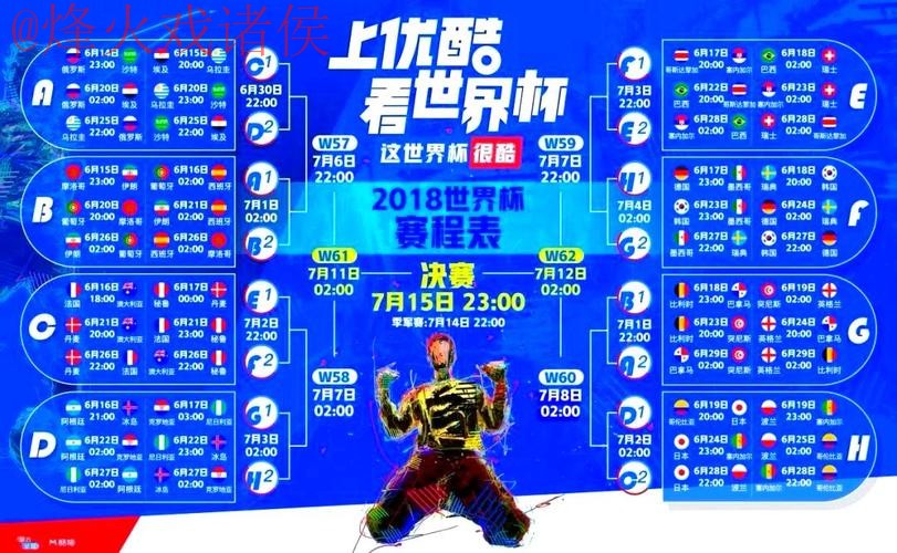 全面解析世界杯直播全站分析