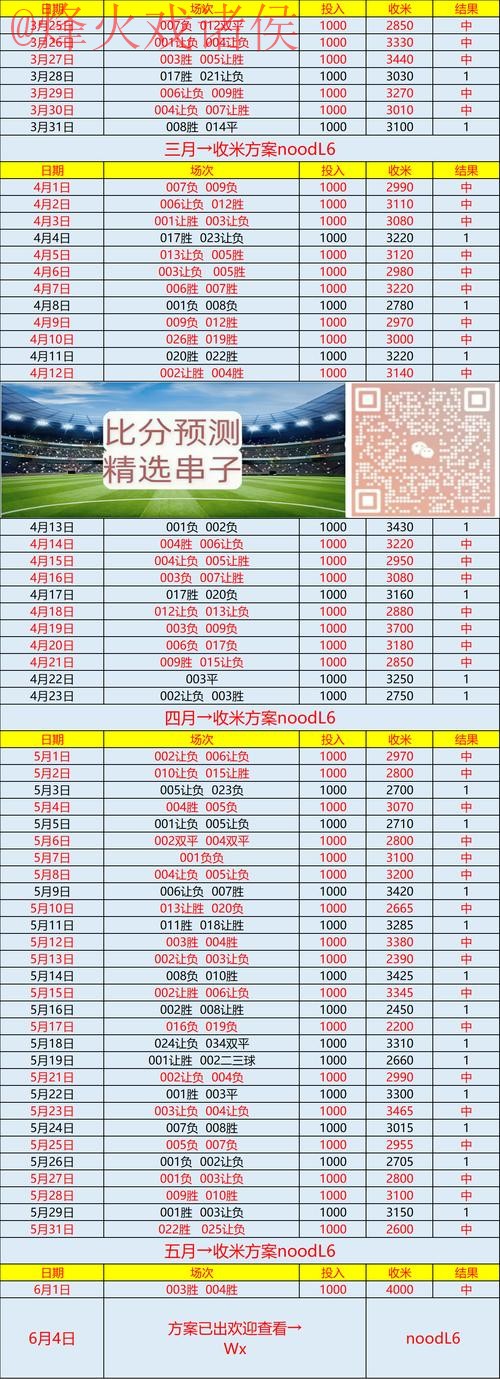 寻找世界杯比分网页版最佳体验平台 寻找世界杯比分网页版最佳体验平台