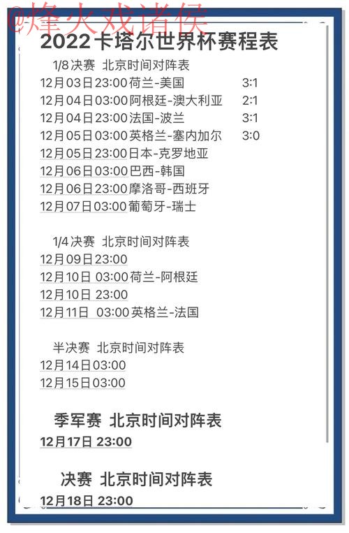 最佳手机APP世界杯预测攻略