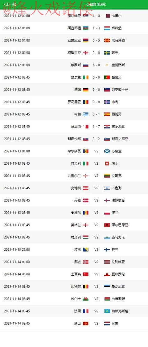 世界杯最新预测最佳分析