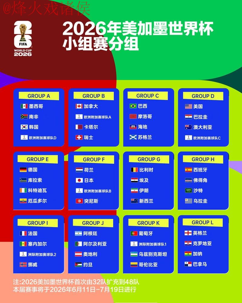 2026世界杯比分软件推荐与分析