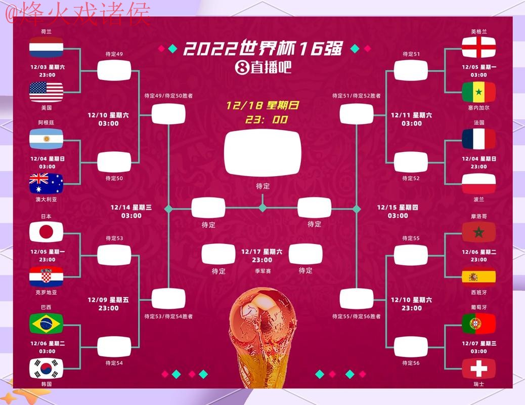 免费下载全站世界杯预测攻略