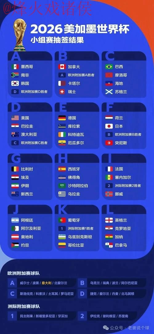 2026世界杯盘口入口全站指南解析