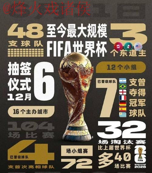 2026世界杯官方买球平台入口指南